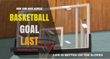 Acrylic Basketball Goals: How Long Do They Last?
