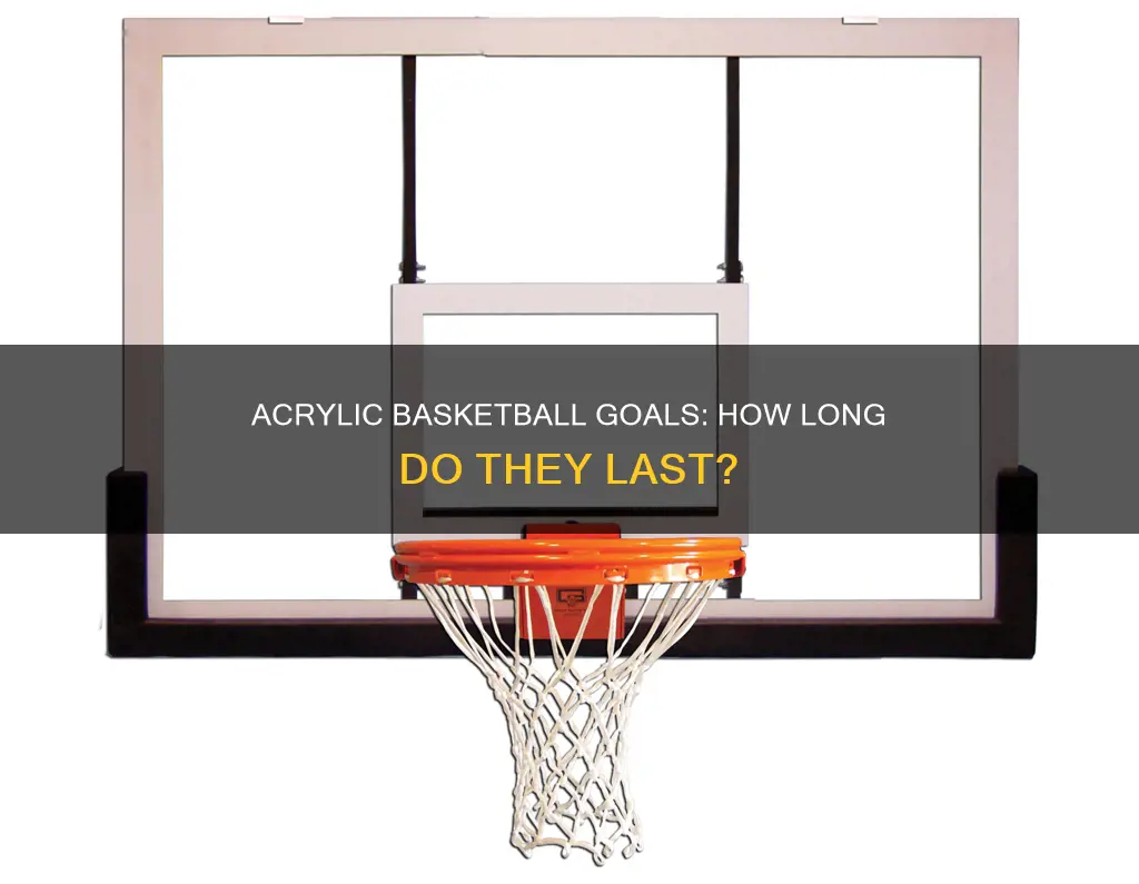 how long does acrylic basketball goal last
