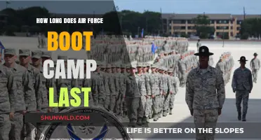 Air Force Boot Camp Duration: What to Expect and How Long It Lasts