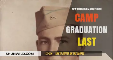 Army Boot Camp Graduation: Duration and What to Expect