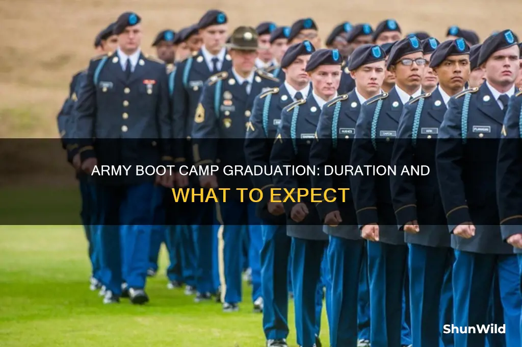 how long does army boot camp graduation last