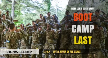 Army Boot Camp Duration: How Long is Basic Training?