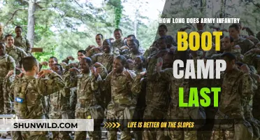 Army Infantry Boot Camp Duration: What to Expect and How Long It Lasts