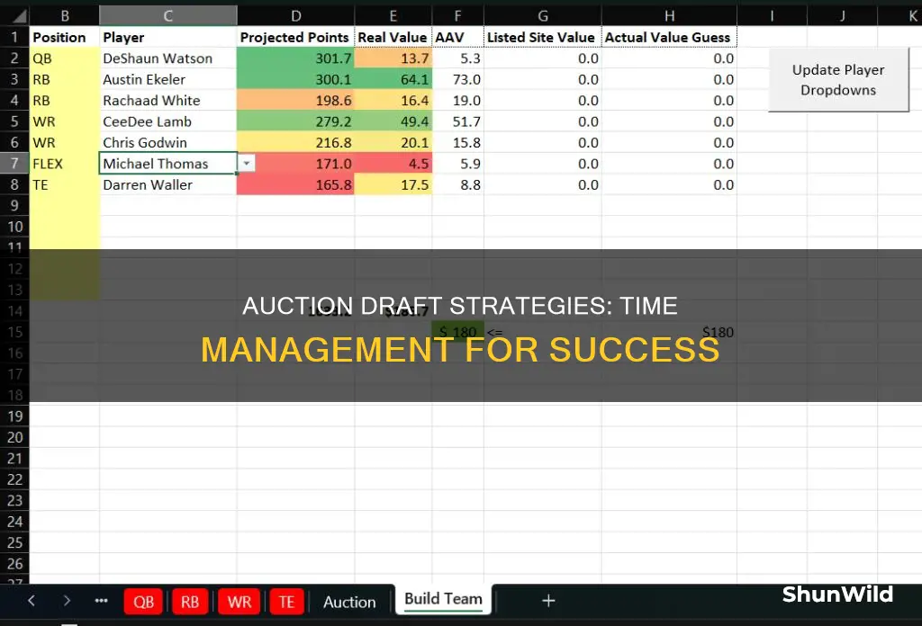 how long does auction draft take basketball