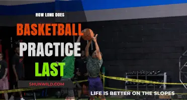 Intensive Basketball Practice Sessions: How Long Should They Last?
