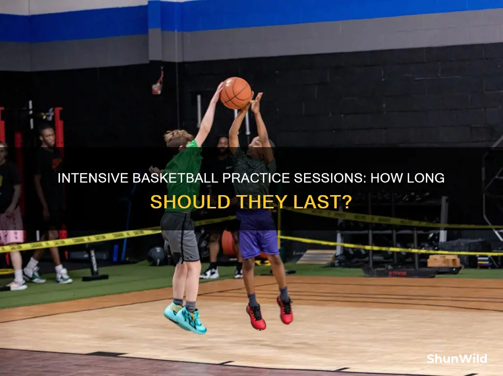 how long does basketball practice last