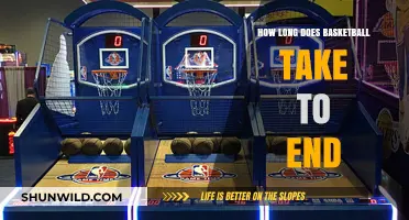 Basketball Game Duration: How Long Does It Last?