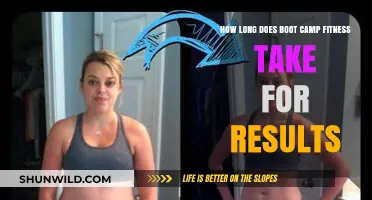 How Long Does Boot Camp Fitness Take to Show Results?