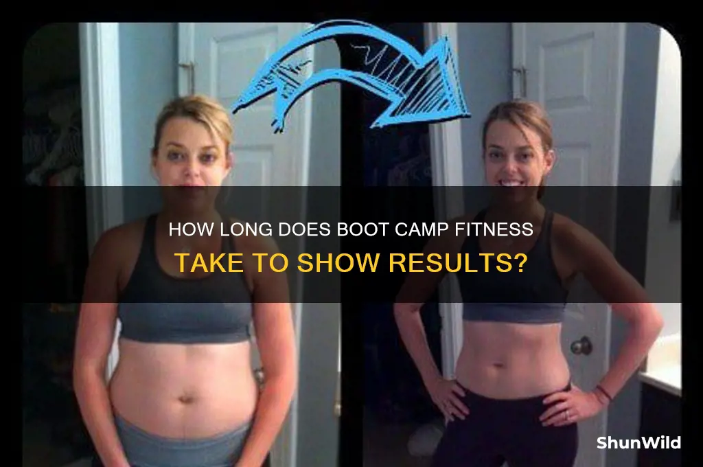 how long does boot camp fitness take for results