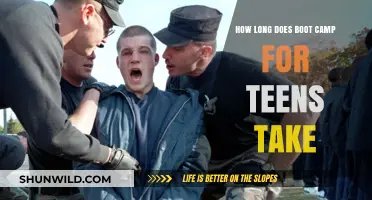 Understanding Teen Boot Camp Duration: What Parents Need to Know