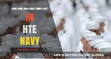Navy Boot Camp Duration: Understanding the Length of Training