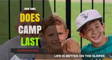 Understanding Camp Duration: How Long Does Camp Typically Last?