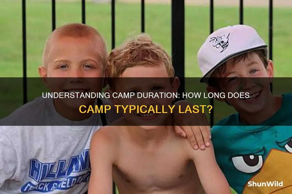 how long does camp last