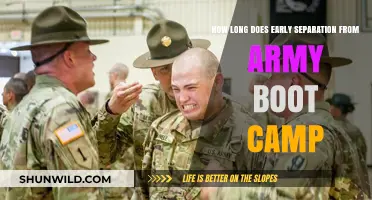 Early Army Boot Camp Separation: Understanding the Timeline and Process