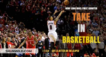 Understanding the Duration of Basketball's First Quarter