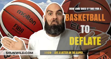 Basketball Deflation: Understanding the Timeline