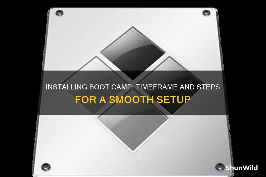 how long does it take to install boot camp