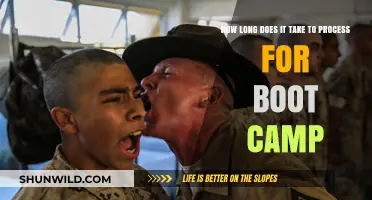 Boot Camp Processing Time: What to Expect Before Enlisting
