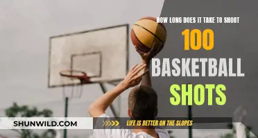 Mastering the Hoops: Unlocking Your Shooting Potential in 100 Attempts