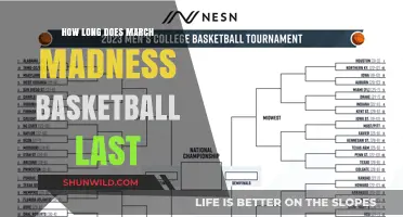 March Madness: Basketball Extravaganza Lasts for Weeks
