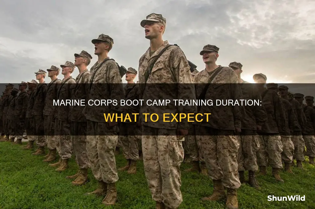how long does marine corps boot camp training last
