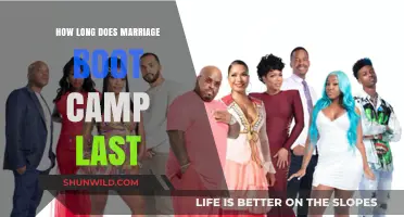 Marriage Boot Camp Duration: How Long Does the Program Last?