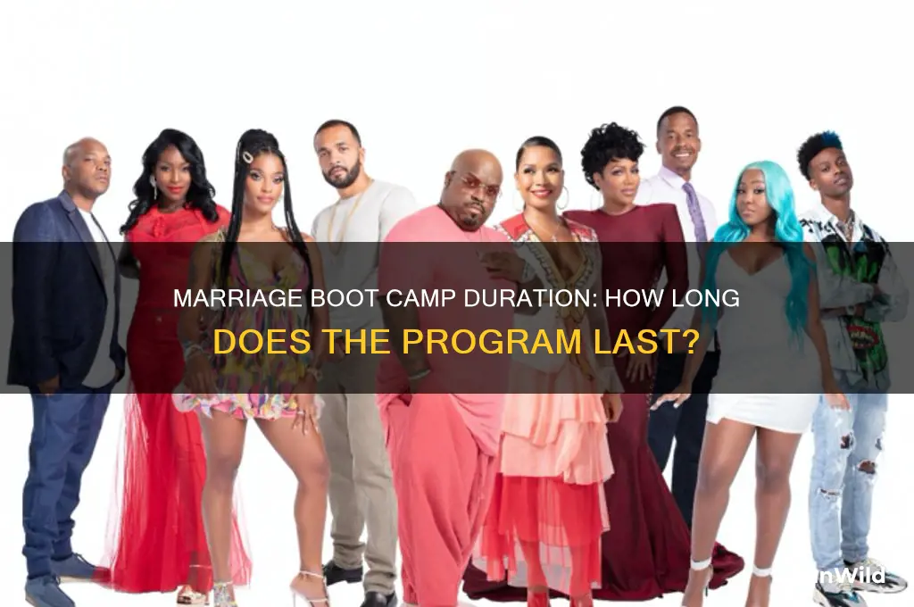 how long does marriage boot camp last