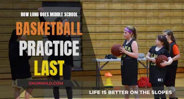 Middle School Basketball Practice: How Long is Too Long?