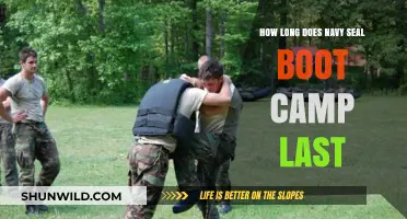 Navy SEAL Boot Camp Duration: How Long is the Training?