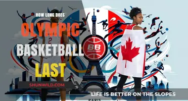 Olympic Basketball: How Long is a Game?