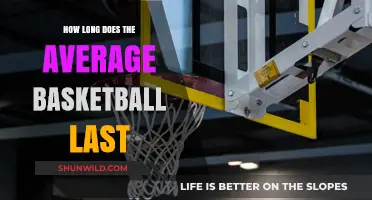 The Lifespan of a Basketball: How Long Do They Last?