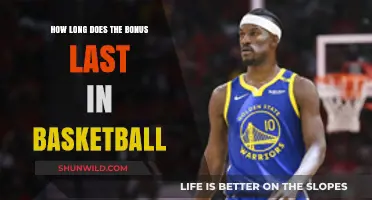 The Bonus: How Long Does It Last in Basketball?