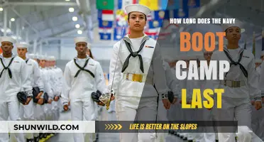 Navy Boot Camp Duration: What to Expect and How Long It Lasts