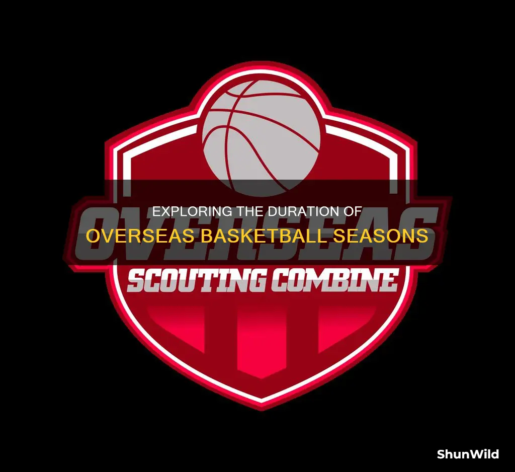 how long does the overseas basketball season last