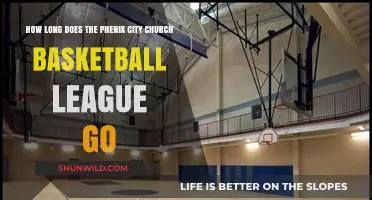 Phenix City Church Basketball League: The Season's Duration