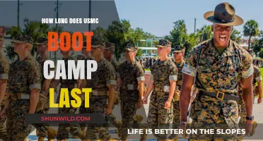 USMC Boot Camp Duration: How Long is the Training?