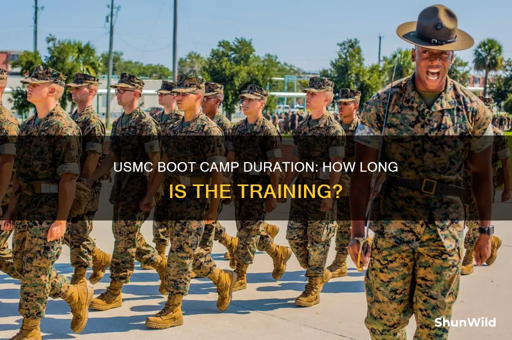 how long does usmc boot camp last