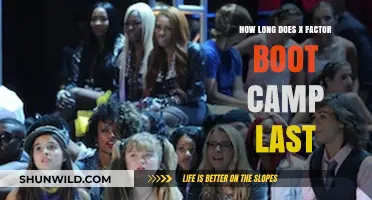 X Factor Boot Camp Duration: How Long Does It Really Last?