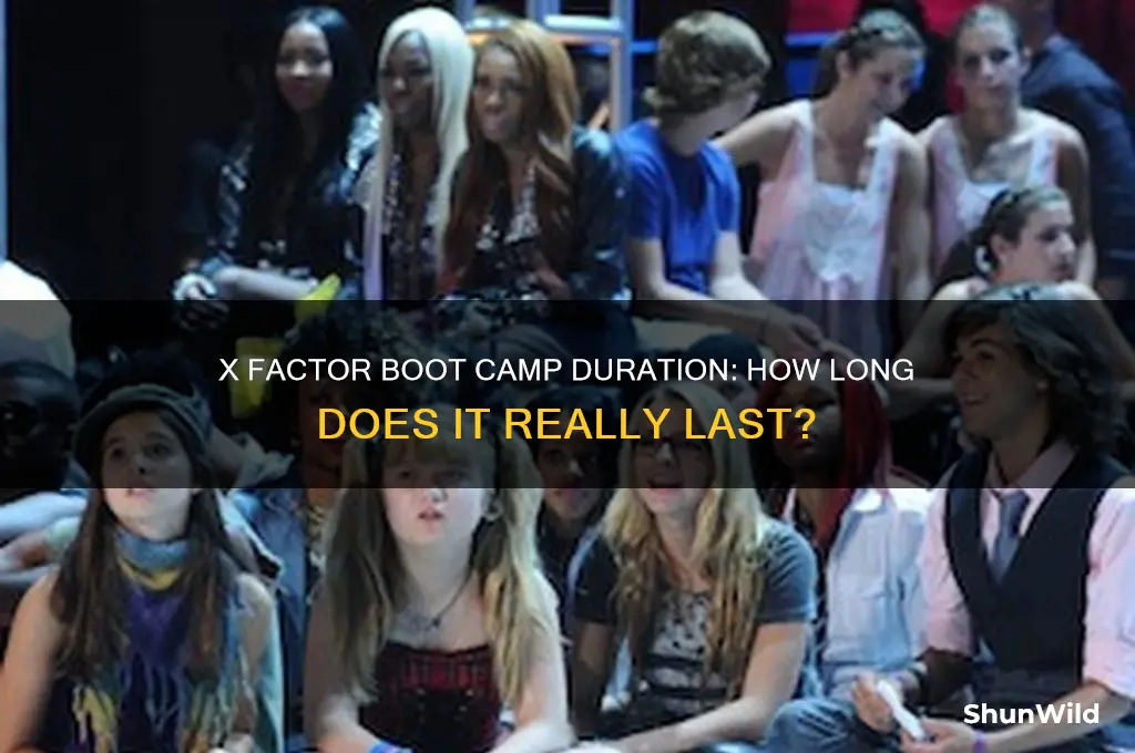 how long does x factor boot camp last