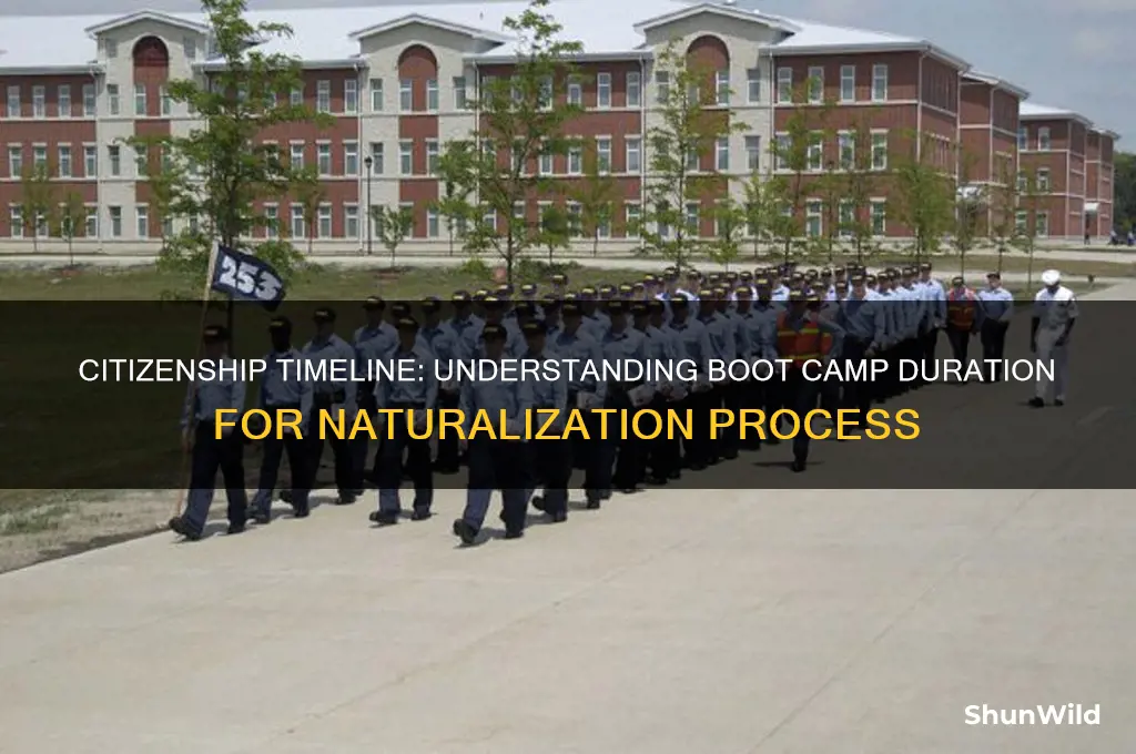 how long during boot camp will i get my citizenship