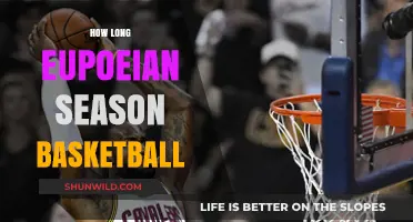 The Basketball Season in Europe: How Long?