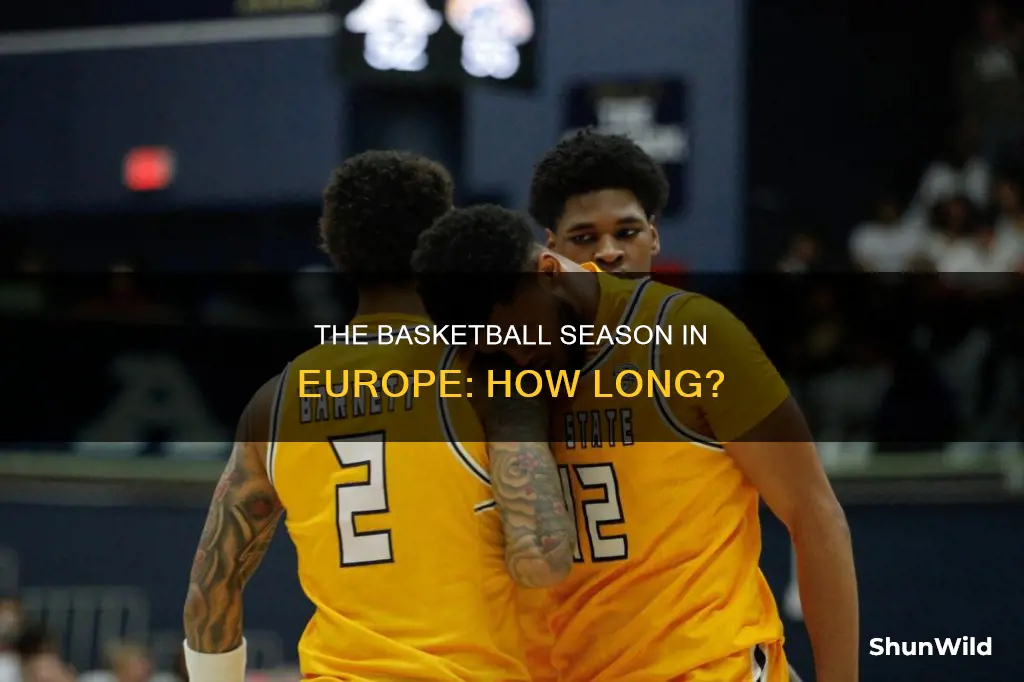 how long eupoeian season basketball