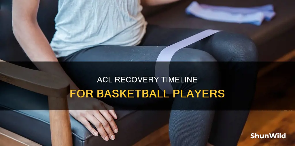 how long for acl to heal basketball
