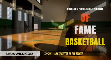 Basketball Hall of Fame: Eligibility and the Waiting Game