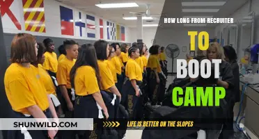 Recruiter to Boot Camp Timeline: What to Expect and Prepare For