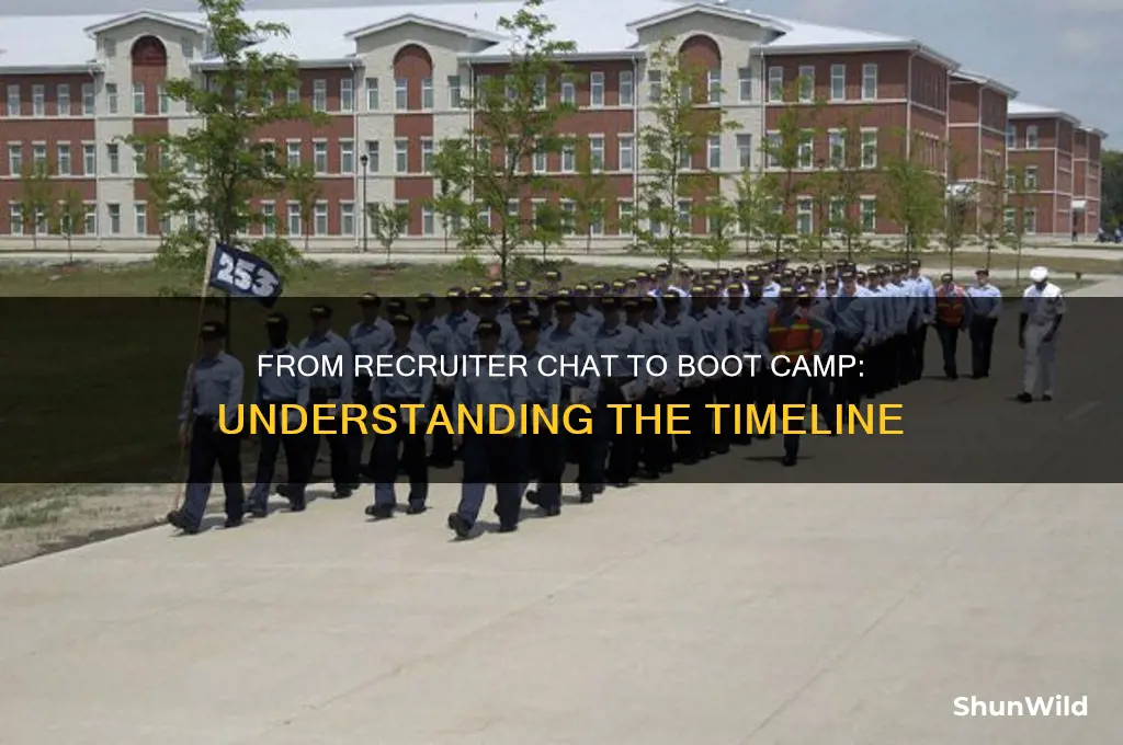 how long from talking to a recruiter to boot camp