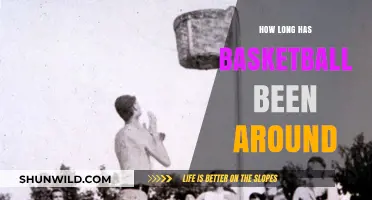 The Evolution of Basketball: A Historical Perspective
