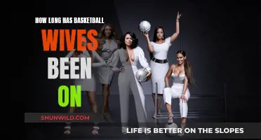 Basketball Wives: A Decade-Long Reality TV Sensation