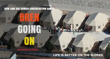 Border Concentration Camps: Uncovering the Timeline of Ongoing Human Rights Crisis