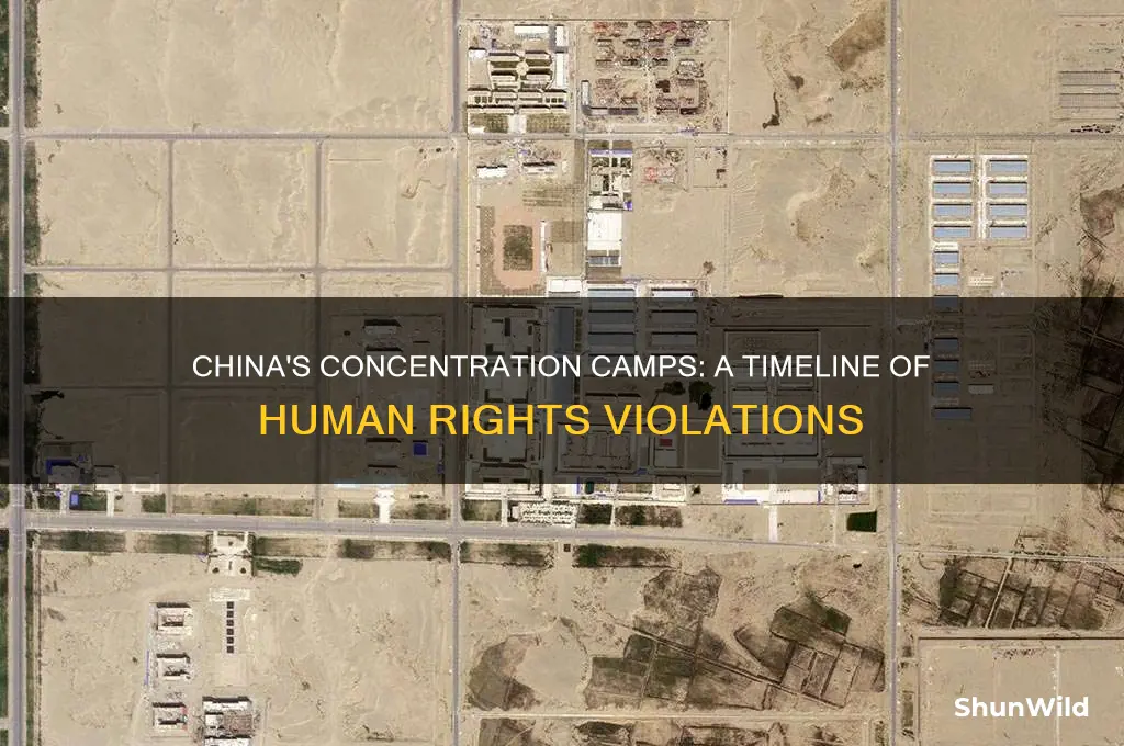 how long has china had concentration camp